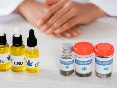 Be familiar with CBD, CYP and&nbsp;Medications￼